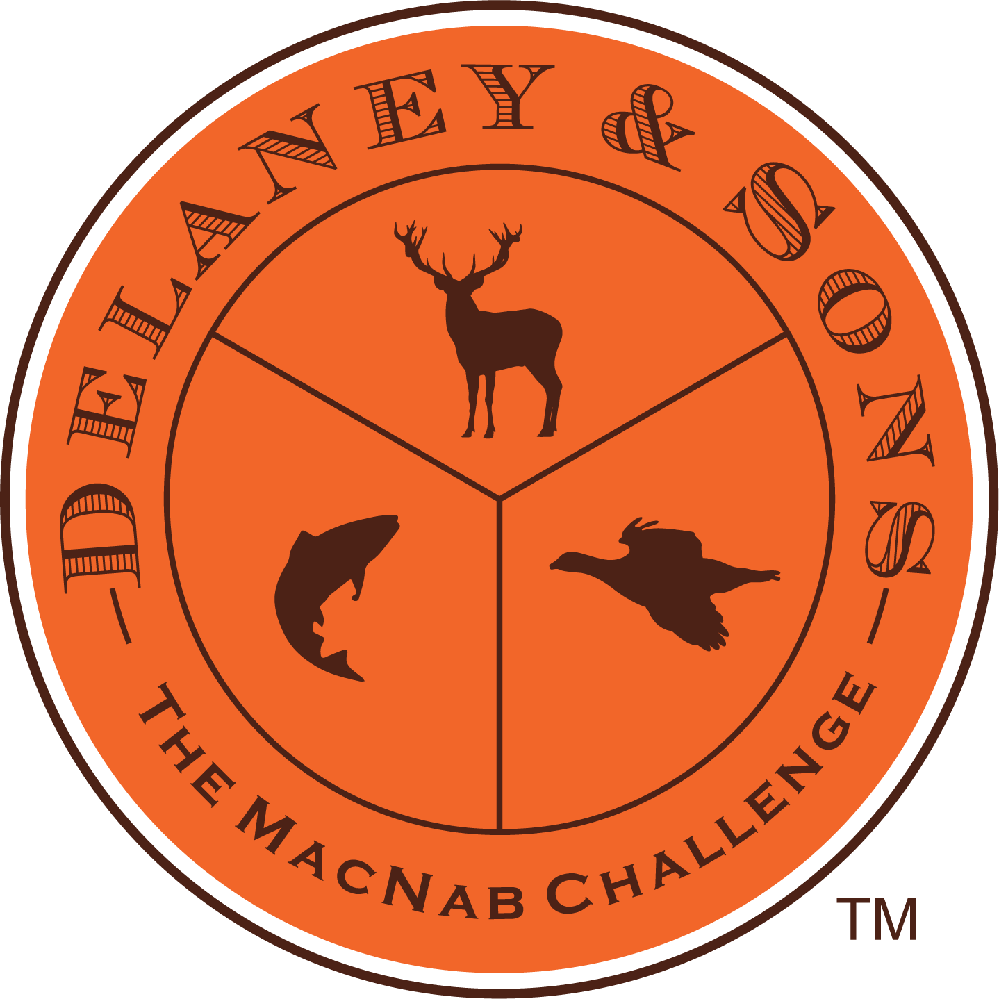 MacNab Challenge